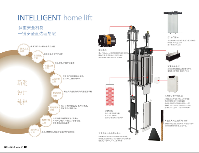內(nèi)蒙古致美樓宇科技有限公司,電梯,別墅電梯，電梯銷(xiāo)售，家用電梯，傳菜電梯
